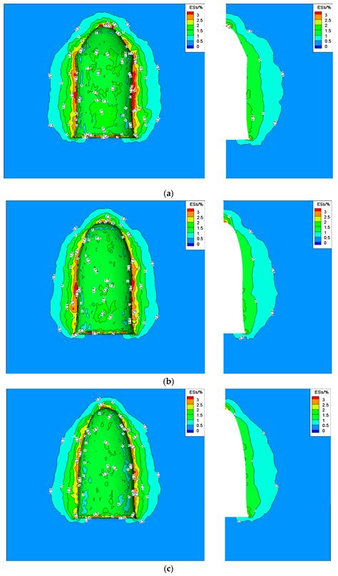 Numerical Investigation on Shape Optimization of Small-Spacing Twin ...