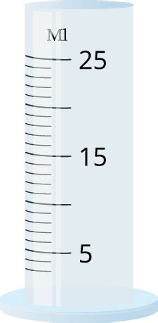Volume of liquid — lesson. Science State Board, Class 6.