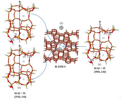 Computation | September 2020 - Browse Articles