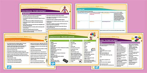 Planning for Continuous Provision in the Early Years