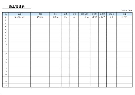 Image result for Appendix Engineering Report Example