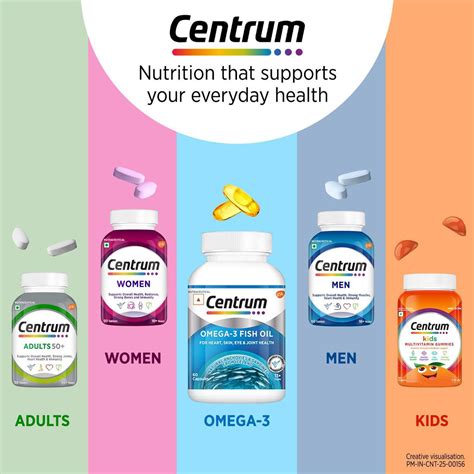 Buy Centrum Omega 3 Fish Oil 1000mg Supplements, 60 Capsules | Omega 3 ...