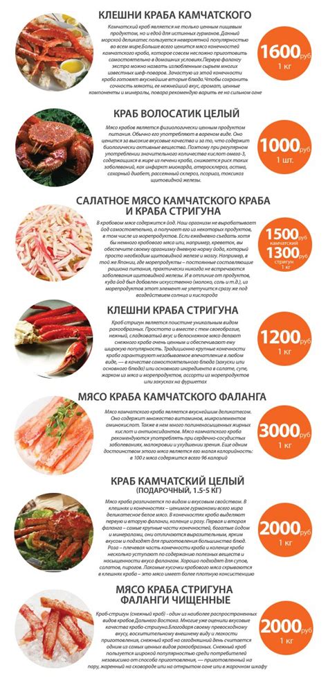 Mr. CRAB | Икра, морепродукты, краб | Москва | ОФОРМИТЬ ЗАКАЗ ВЫ МОЖЕТЕ ...