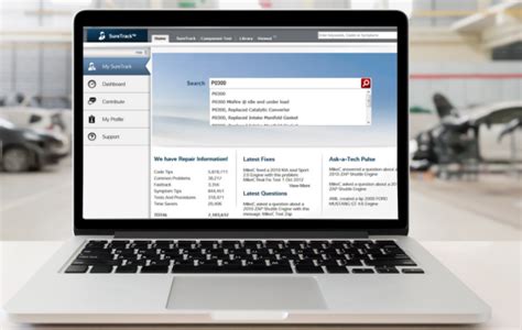 Image result for How to Use ProDemand
