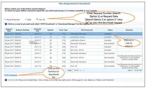 TDS CPC Notice under Section 200A: Meaning, Reasons and How to Respond