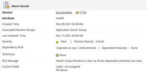 Image result for Java Performance Monitoring