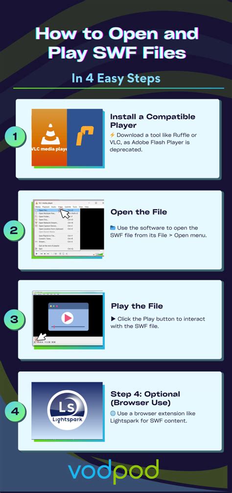 Image result for File Extension SWF