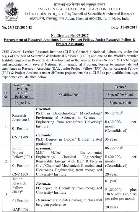 CLRI Biogas/Biofuel RA Vacancy