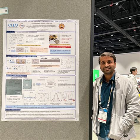 Gallery | Centre for Programmable Photonic Integrated Circuits and Systems
