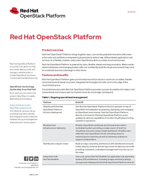 Red Hat Open Source 的图像结果