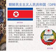 Image result for 朝鲜民主主义人民共和国