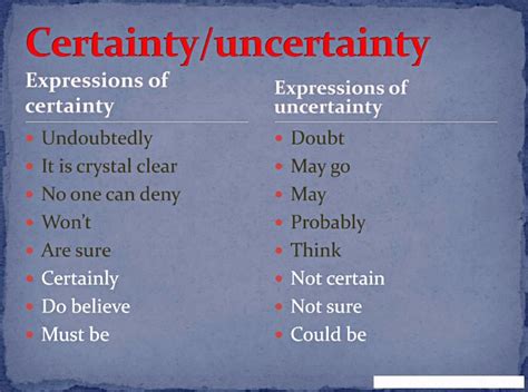 Image result for Object Example of Certainty