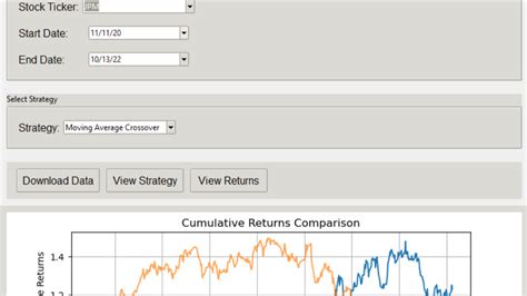 Image result for Stock Tracking Program Python with GUI