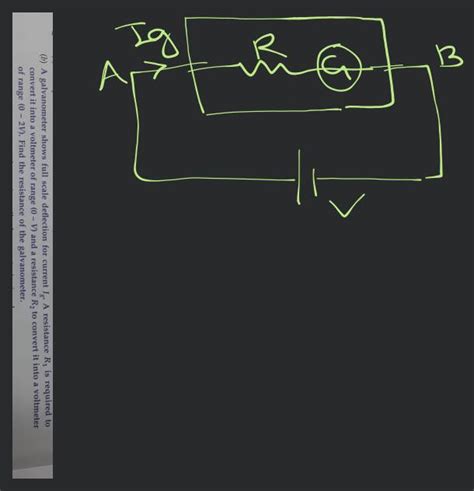 Image result for Galvanometer Deflection Direction