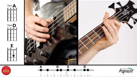 Image result for Freeway Jam Bass Lesson