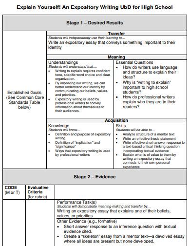 Image result for Expository Writing Examples
