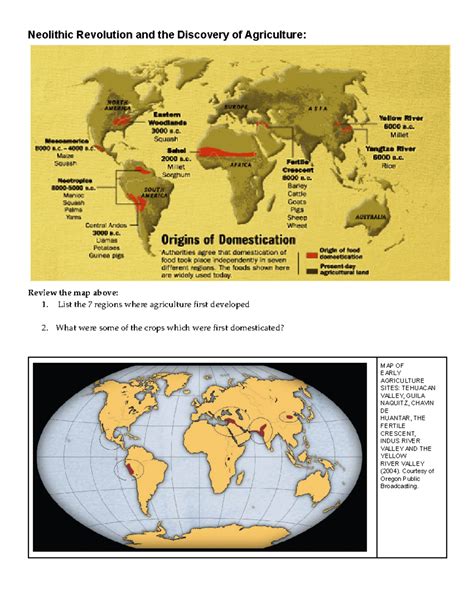 Neolithic Revolution 的图像结果