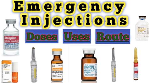 Image result for Emergency Injection Kit