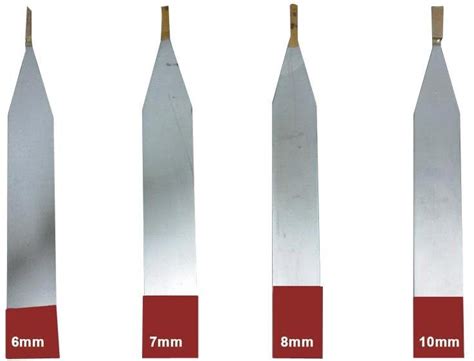 HSS & Carbon Tapsets Manufacturer,Exporter & Supplier from Mumbai ...
