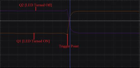 Activity: BJT Multivibrators, For ADALM2000 [Analog Devices Wiki]
