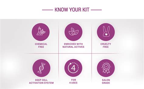 RADIANT PLATINUM Cellular Anti-Ageing FACIAL KIT Kit : Amazon.in: Beauty