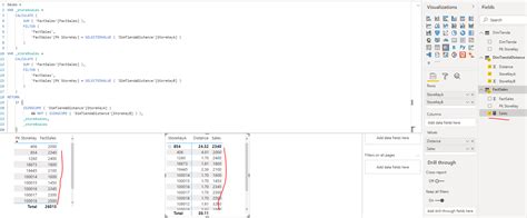 Solved: How to calculate sales for a store non selected - Microsoft ...
