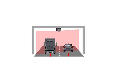 Toll Plaza Automatic Vehicle Classification System -Profile Measurement