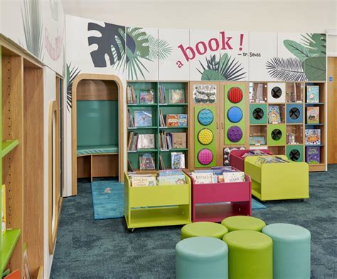 Image result for Edmonton Green Library