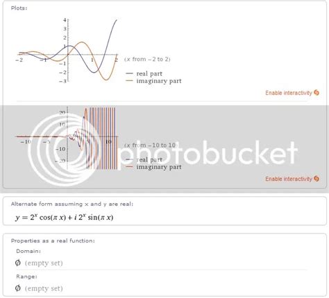WolframAlpha Math Problems 的图像结果