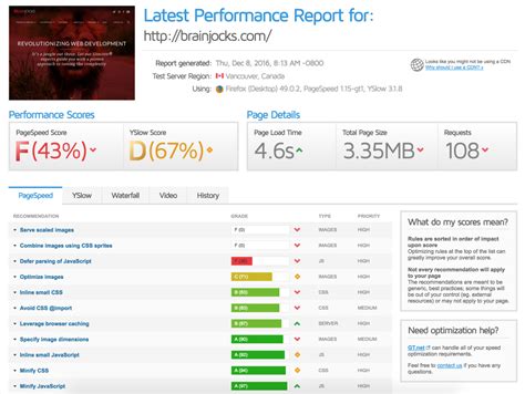 Image result for Web Development Test