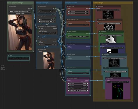 Image result for ControlNet Depth Tips Posemyart