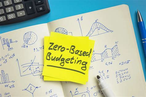 Image result for Zero-Based Budgeting Abstract