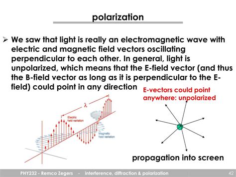 Diffraction and Polarization 的图像结果