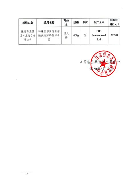 江苏省考生如何填报艺术类平行志愿？ - 知乎