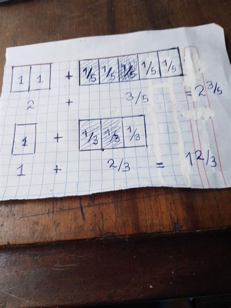 cómo se representa gráficamentea) 2 3/5b) 1 2/3Ayúdenme Por Fa ...