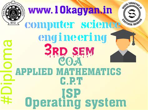 Computer science engineering question paper 2019 odd 3rd semster ...