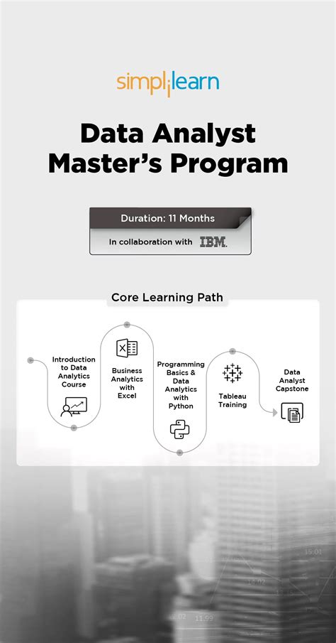 Image result for Data Science Introduction Course Certificate in Simplilearn