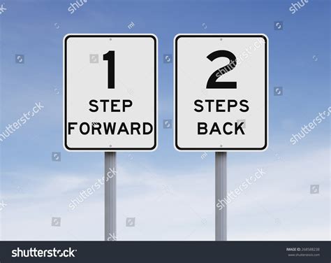 Image result for 2 Back One Step Step-Up
