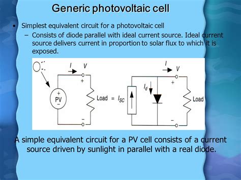 Image result for Solar Cell Equivalent Circuit