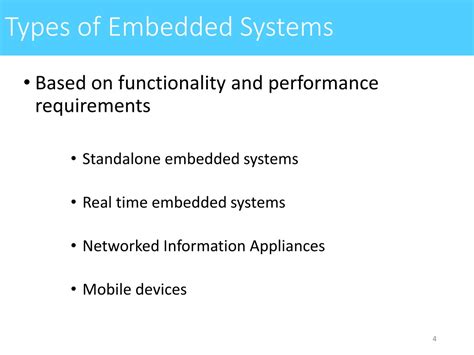 Image result for Standalone Embedded Systems