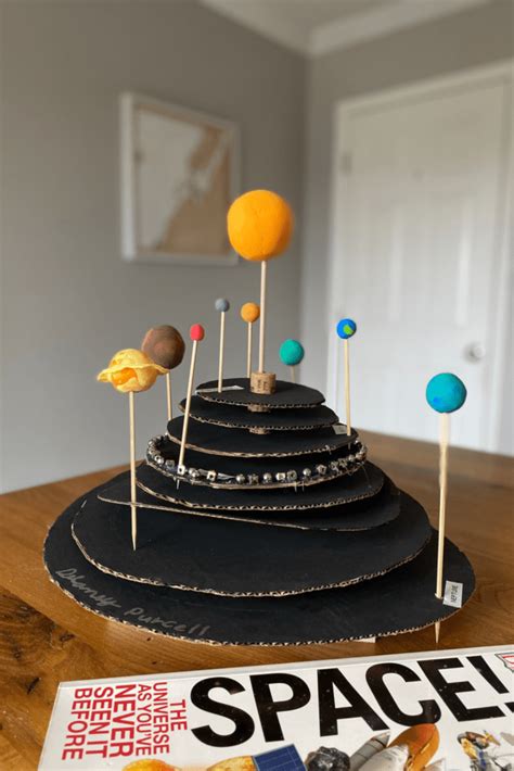 Image result for Solar System Small Project 3D