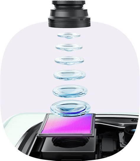 Redmi Note 14 Pro+ 5G | Price & Specifications | Xiaomi India