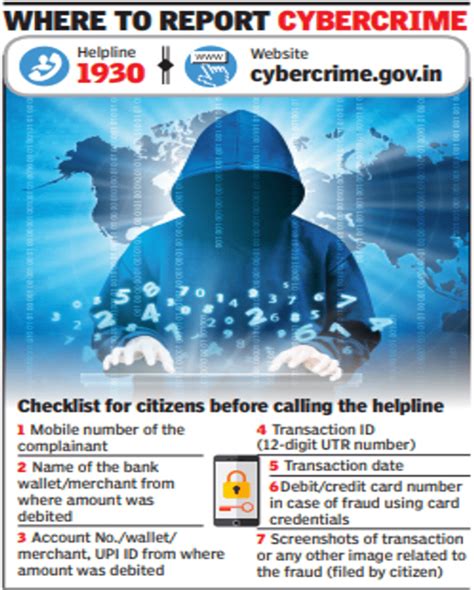 Mumbai: Better reporting helps cops freeze cybercrime proceeds | Mumbai ...