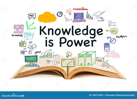 Knowledge Is Power Written On A Chalkboard Royalty-Free Stock Image ...