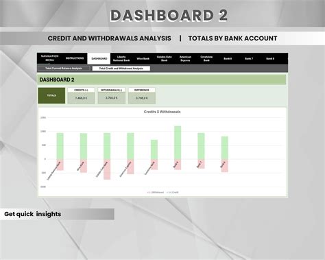 Account Management in Excel 的图像结果