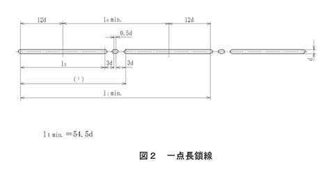 Image result for Silver Washing Machine LED Display Panel