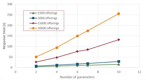 Algorithm Scalability Example with Image 的图像结果
