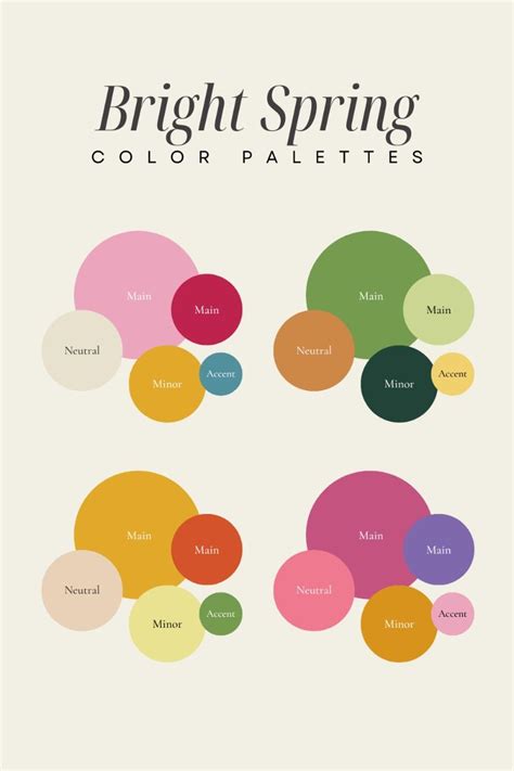 Image result for Spring Color Combinations