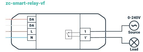 Zone Relay Controls 的图像结果