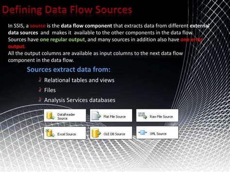 Image result for SSIS Data Flow